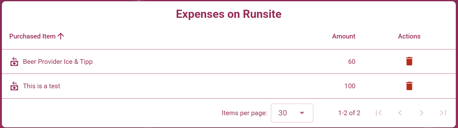 Image of the component