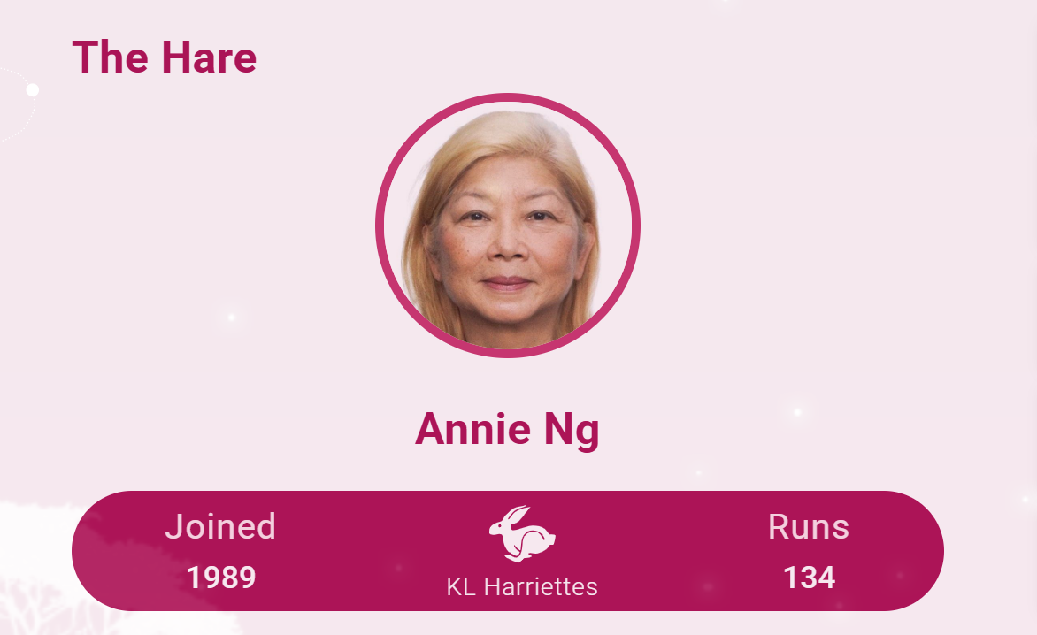 Image of the component