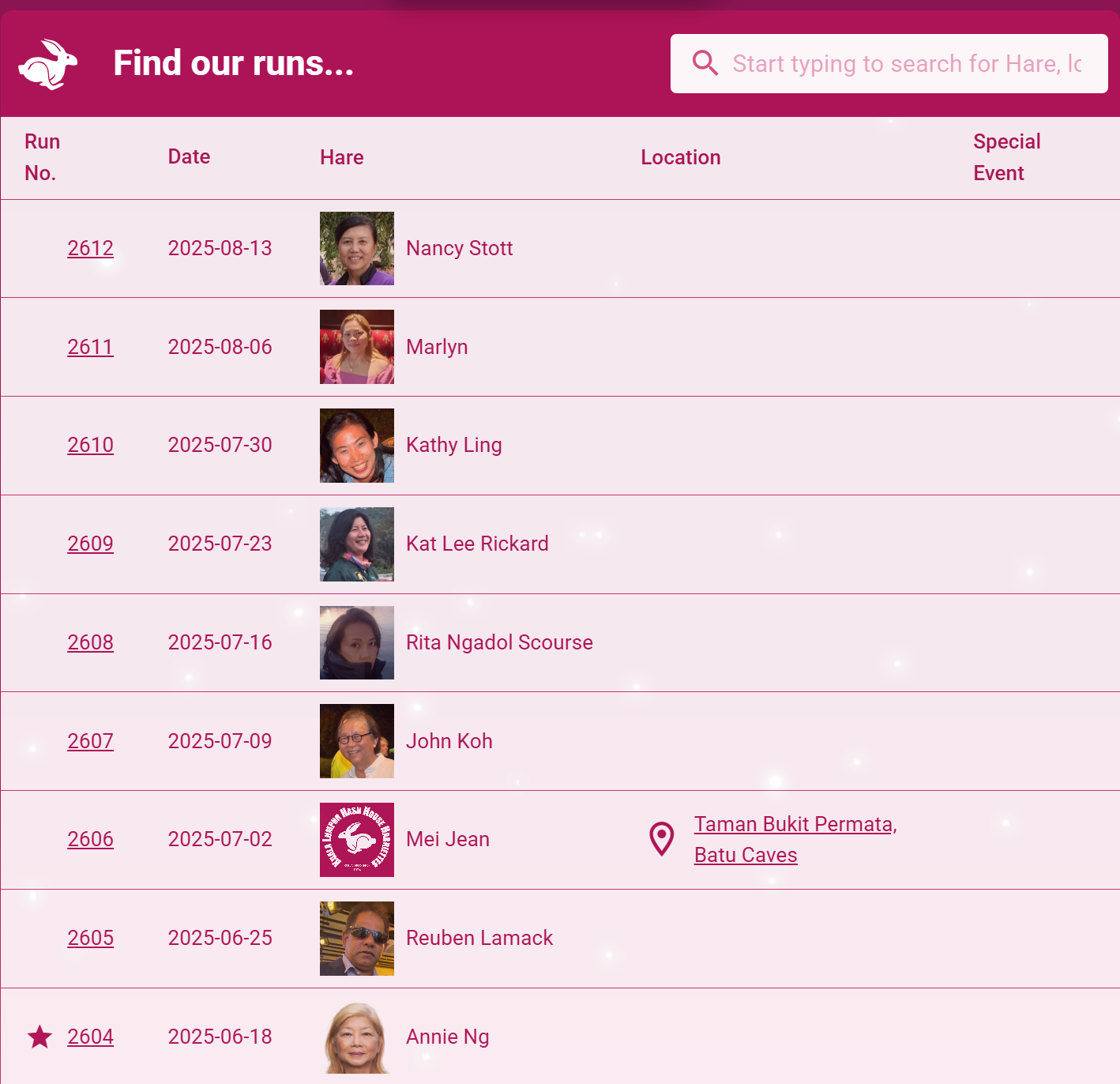 Image of the component